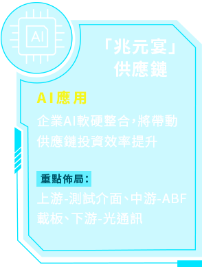 工具機引爆機器人革命